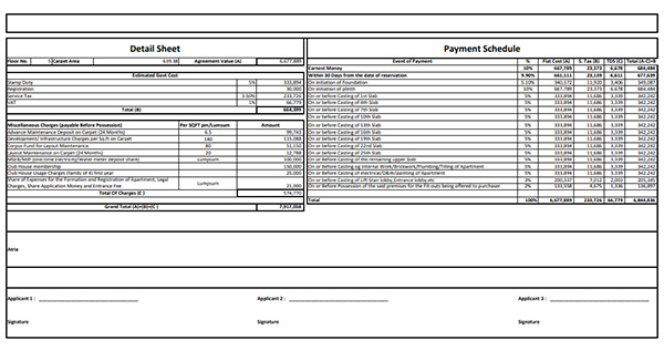 Lodha Palava City – Dombivali Costing Plan